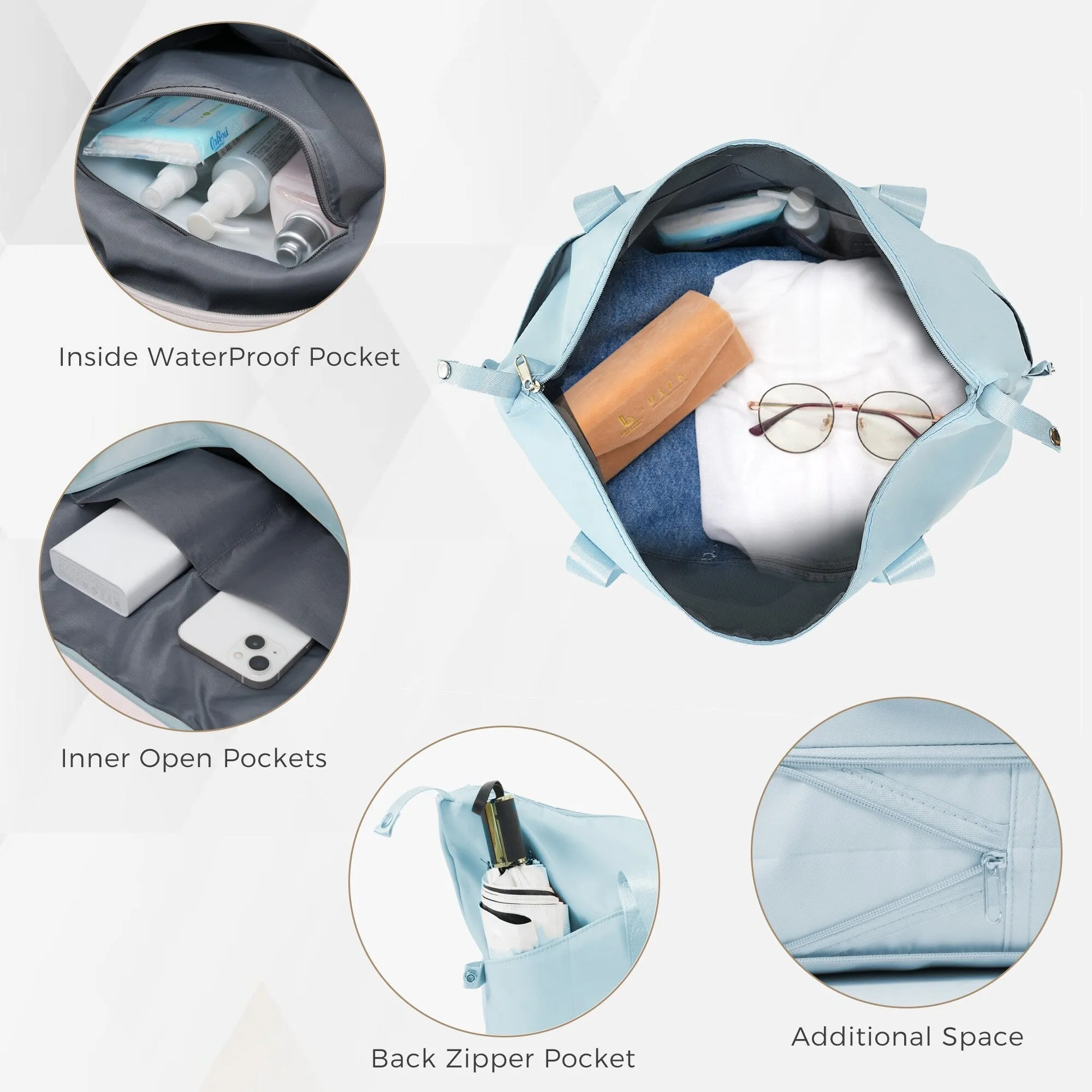 5 Piece Luggage Set with Duffel Bag & Backpack by Harper&Bright Designs