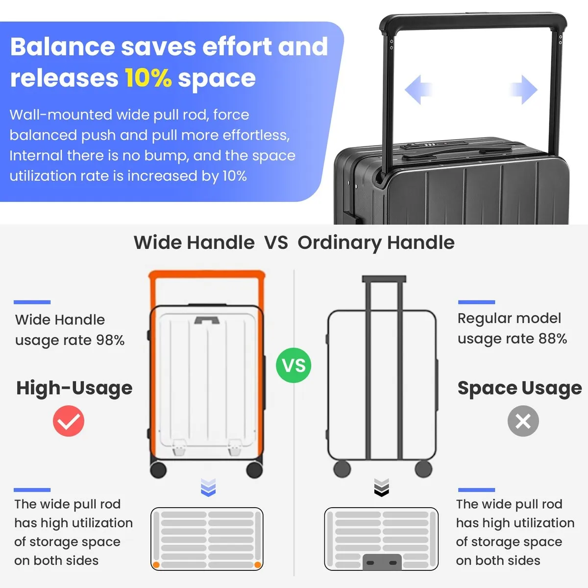Aluminum Frame 20 Inch with Front Open Carry-on Luggage