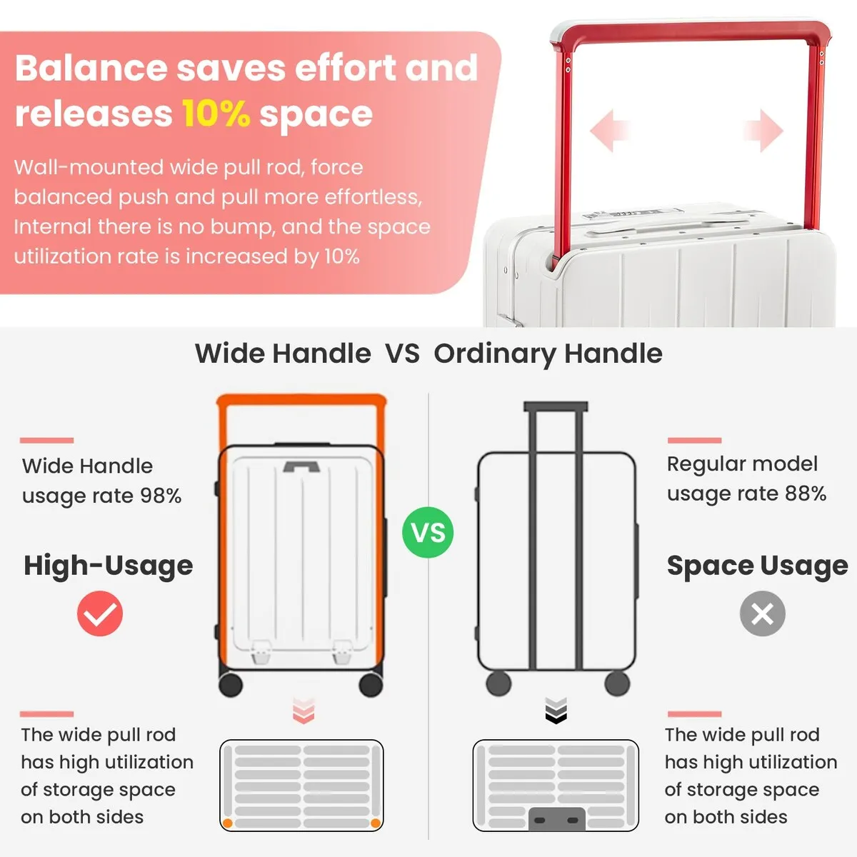 Aluminum Frame 20 Inch with Front Open Carry-on Luggage