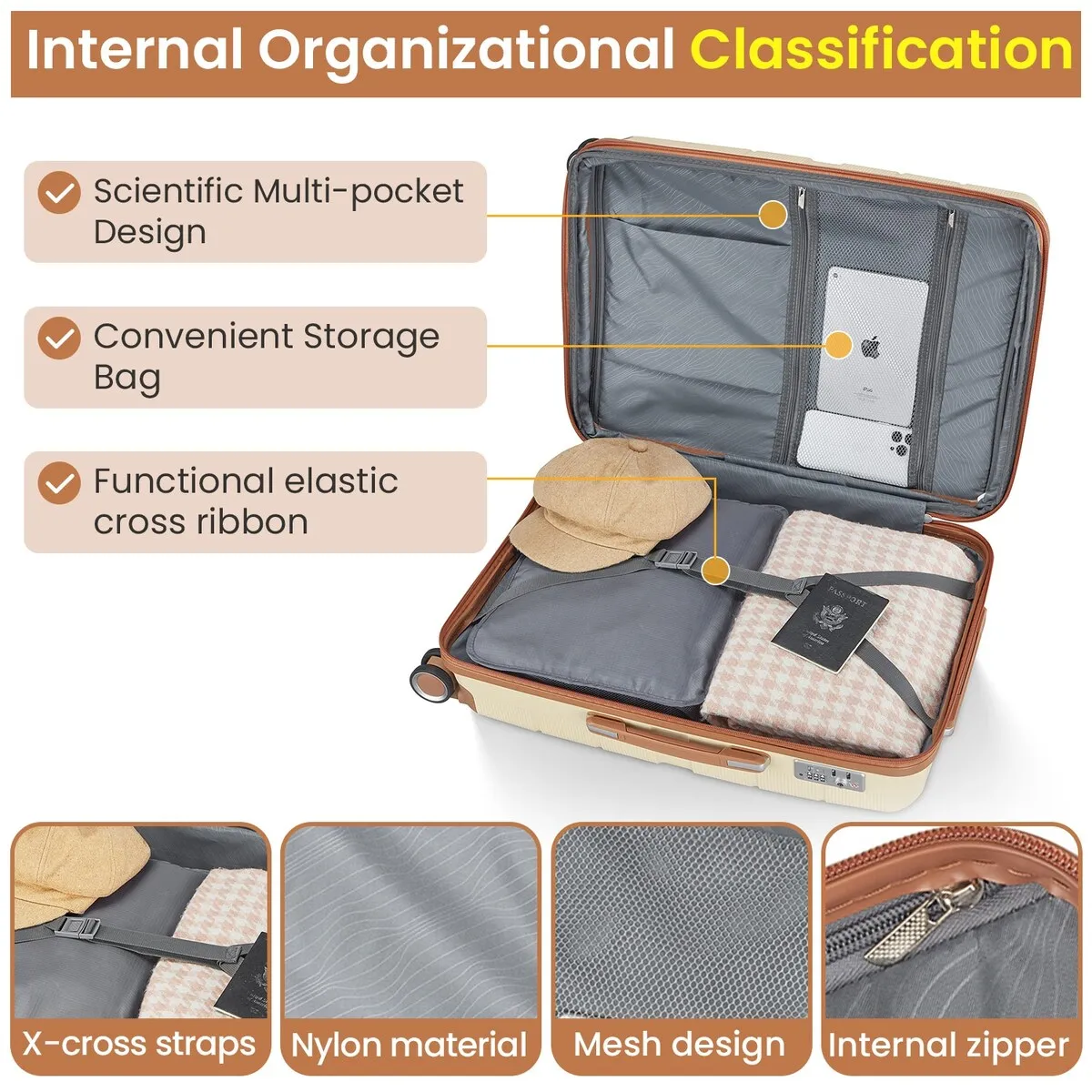Luggage Sets 4 Piece(14/20/24/28) PP Lightweight & Durable Expandable suitcase