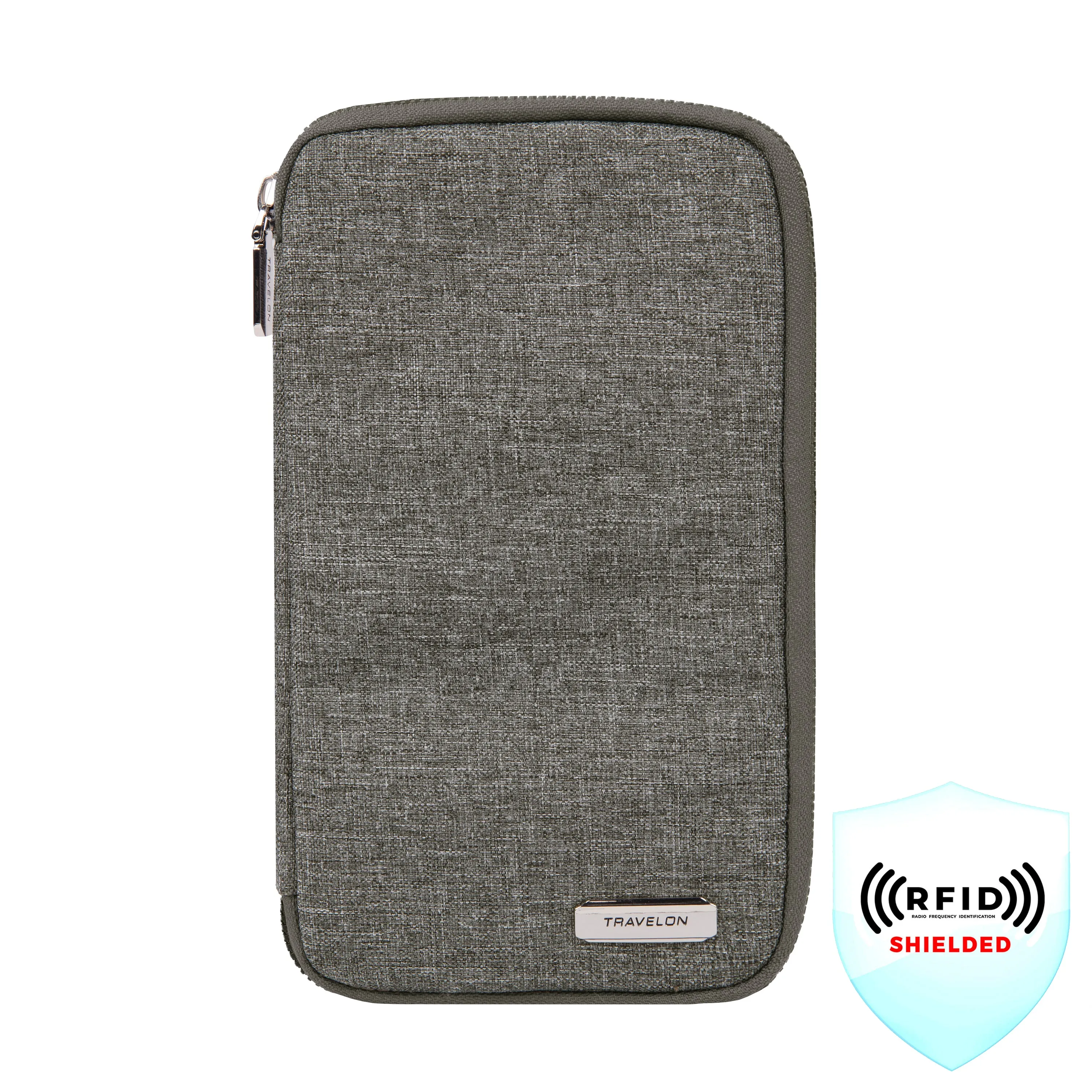 RFID Blocking Family Passport Zip Wallet