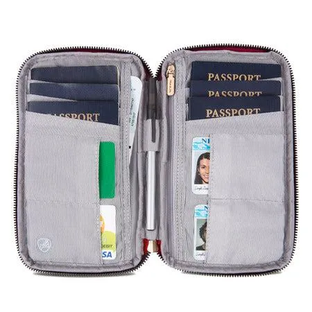 RFID Blocking Family Passport Zip Wallet